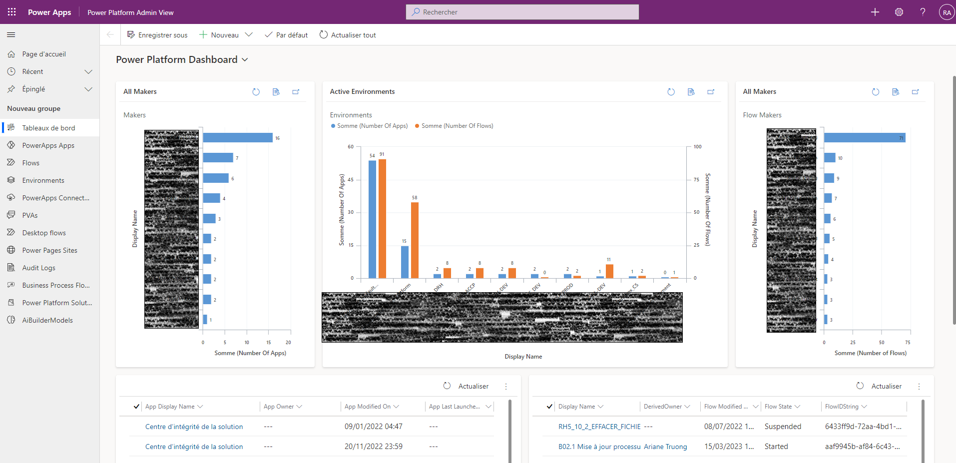 Capture d’écran de l’application — Gouvernance des outils Power Platform