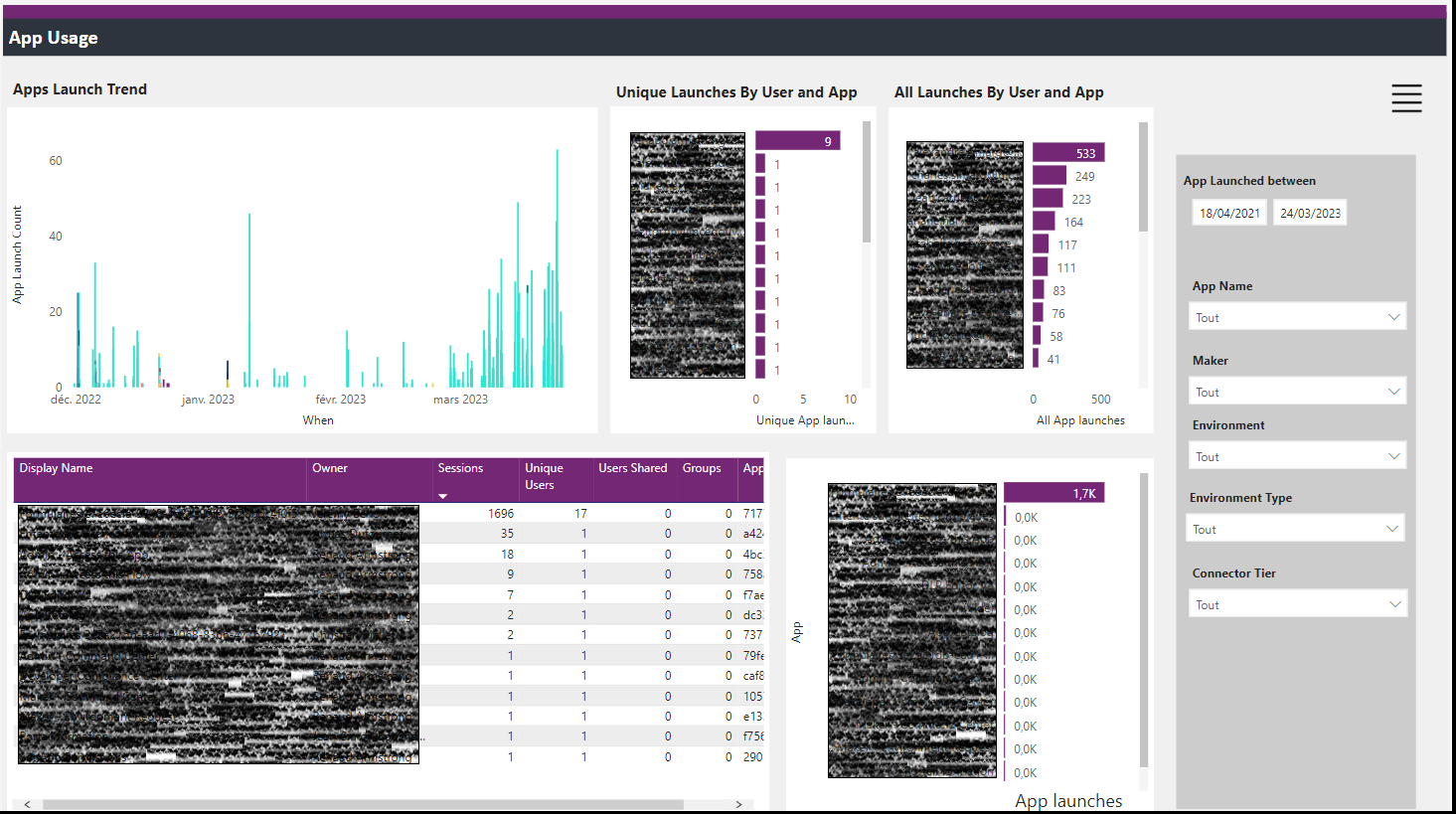 Capture d’écran de l’application — Gouvernance des outils Power Platform
