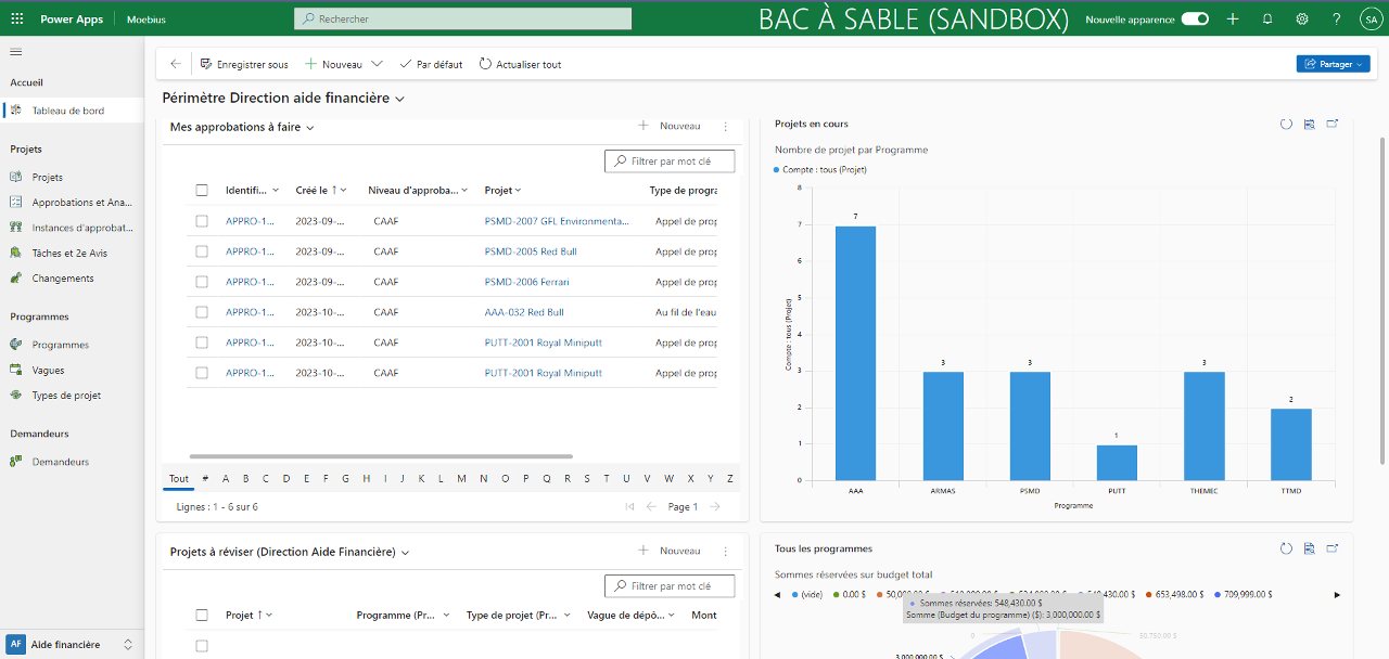 Capture d’écran de l’application — Portail de gestion des subventions