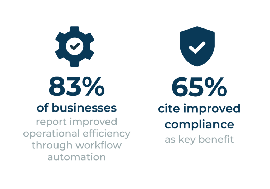 infographic itom servicenow benefits